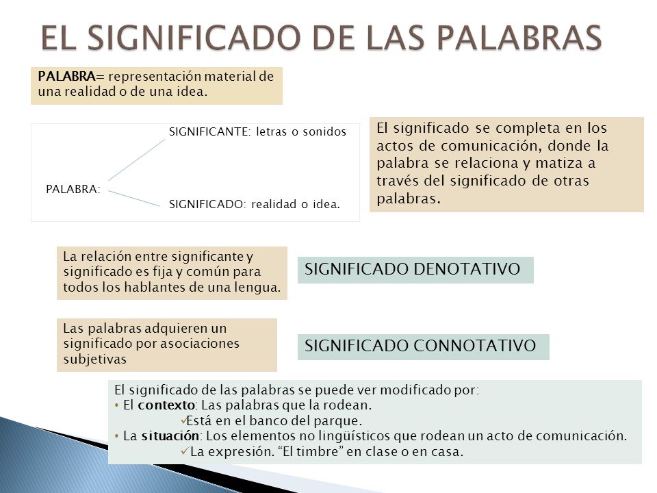 How do i make my own emoji on iphone xr Significado de la palabra amargado en ingles